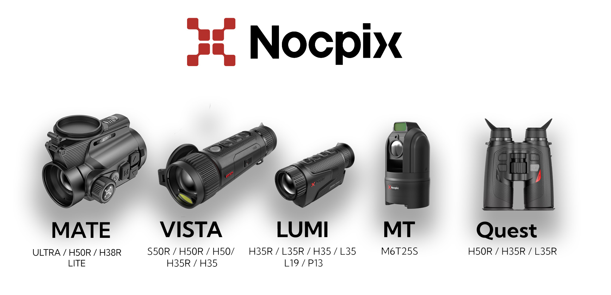 Nocpix banner